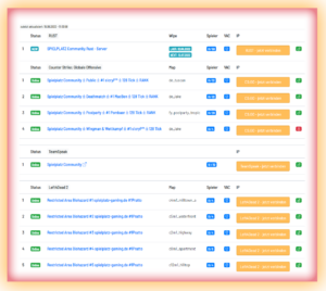 Serverstatus der Spielplatz Community